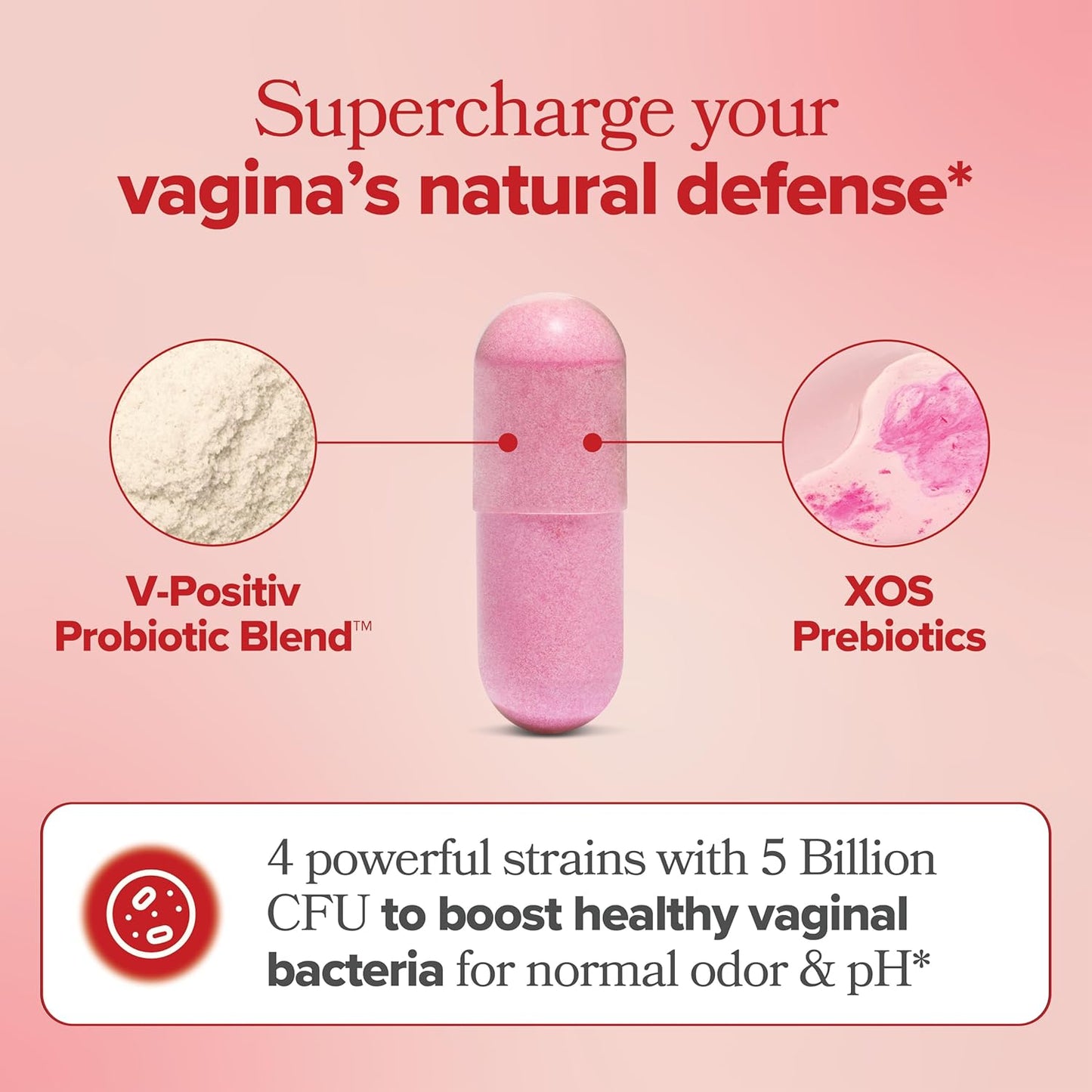 URO Probiotico Vaginal 60 Pastillas + Envio Gratis